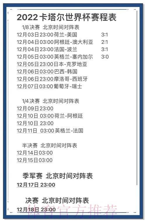 官方权威解读:世界杯盘口深度分析 官方权威解读:世界杯盘口深度分析