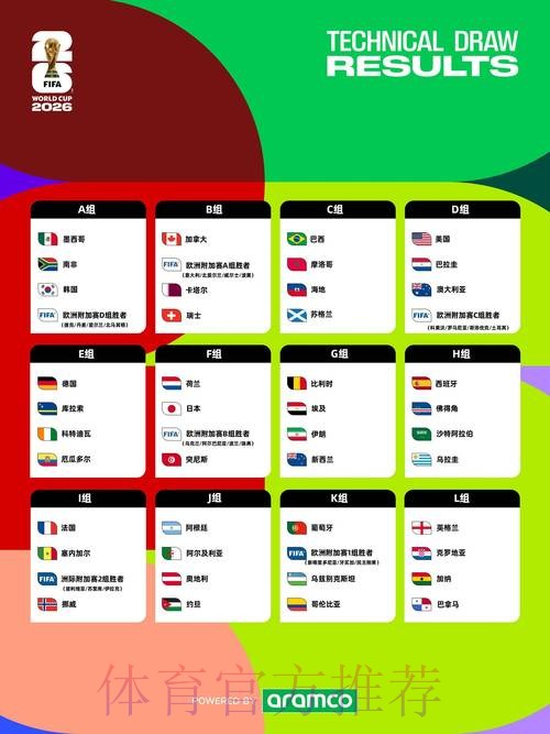 2026世界杯手机端滚球投注完全指南