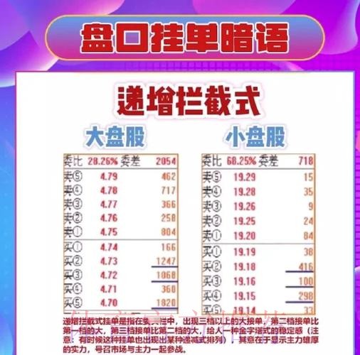 2026世界杯盘口深度解析与实战技巧要点 2026世界杯盘口深度解析与实战技巧要点