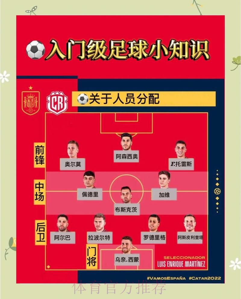 权威解读:精准把握世界杯竞猜要点与策略 权威解读:精准把握世界杯竞猜要点与策略