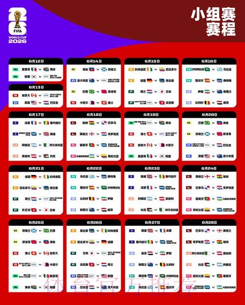 2026年世界杯投注全景指南