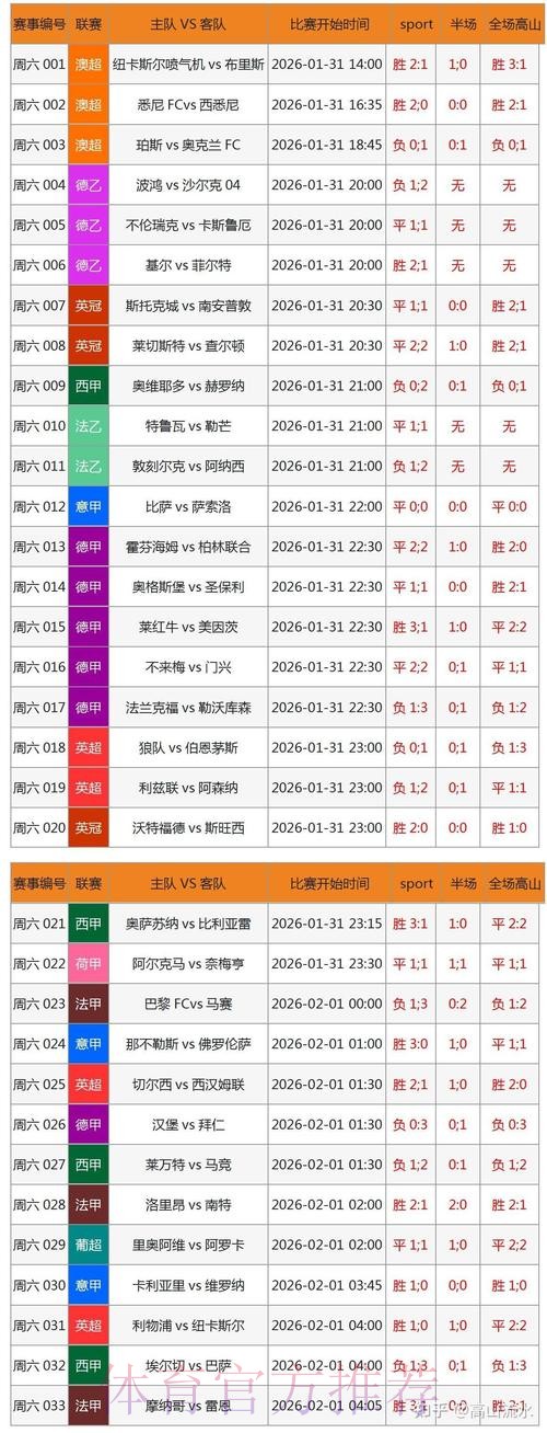最新版世界杯投注软件官方网站精选榜单