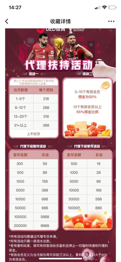 世界杯投注软件官方平台使用指南与安全性评估 世界杯投注软件官方平台使用指南与安全性评估