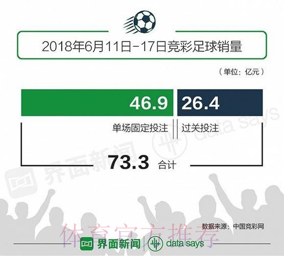 权威指南:如何选择可信赖的世界杯下注平台 权威指南:如何选择可信赖的世界杯下注平台