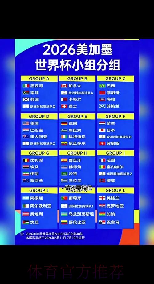 2026世界杯预选赛全方位攻略 2026世界杯预选赛全方位攻略