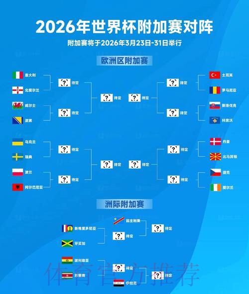 2026年世界杯预选赛官方最新页面 2026年世界杯预选赛官方最新页面